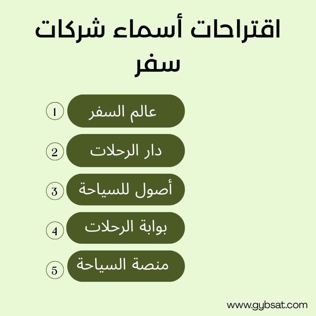 اقتراحات أسماء شركات سفر