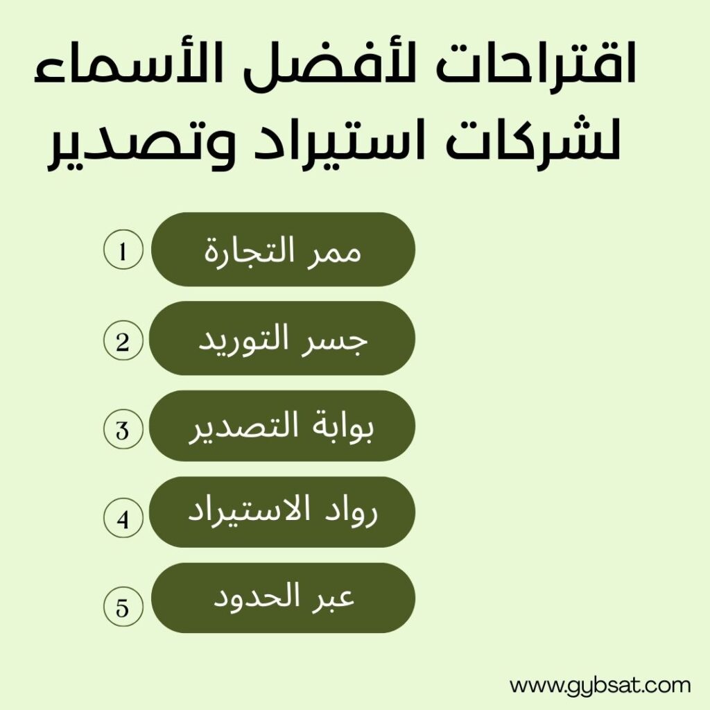 اقتراحات لأفضل الأسماء لشركات استيراد وتصدير
