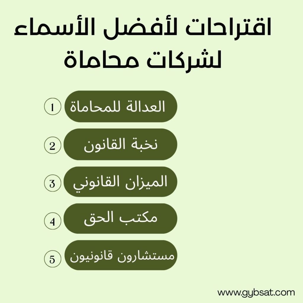 اقتراحات لأفضل الأسماء لشركات استيراد وتصدير