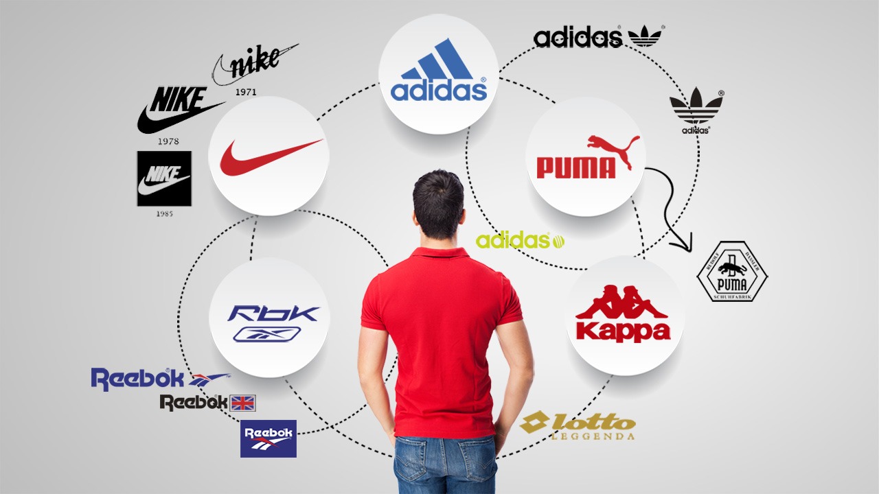 +70 اقتراحات أسماء شركات رياضية: بالعربية والإنجليزية